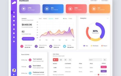 2ed470fe0150cff9fef52ff7b12d04d2